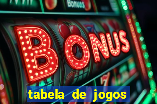 tabela de jogos futebol virtual bet365